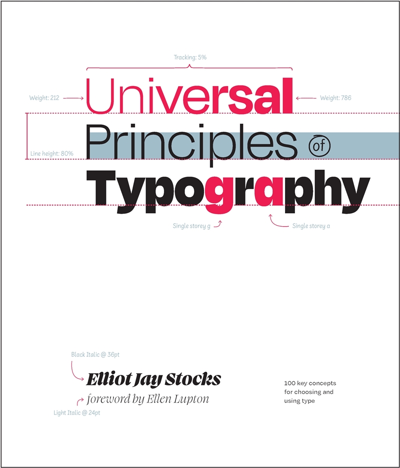 Universal Principles of Typography/Product Detail/Reading