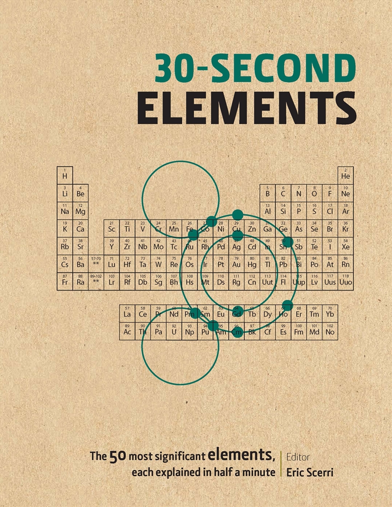 30-Second Elements/Product Detail/Science