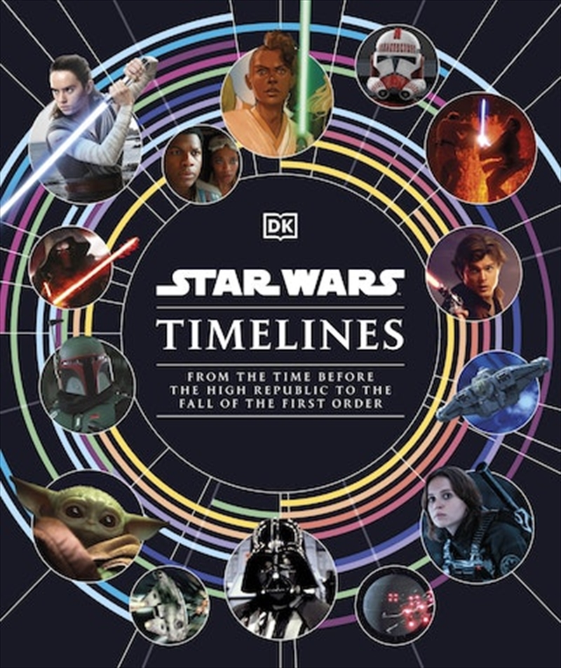 Star Wars Timelines/Product Detail/Arts & Entertainment