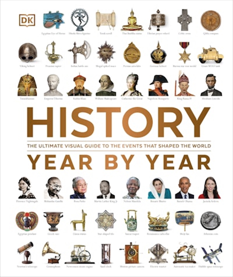 History Year by Year/Product Detail/Childrens