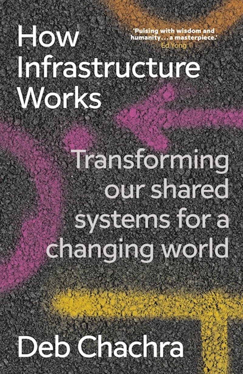 How Infrastructure Works/Product Detail/Reading