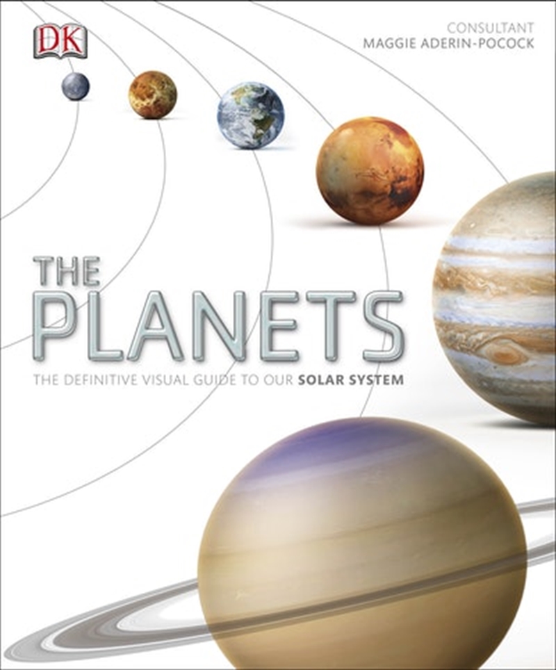 Planets/Product Detail/Science