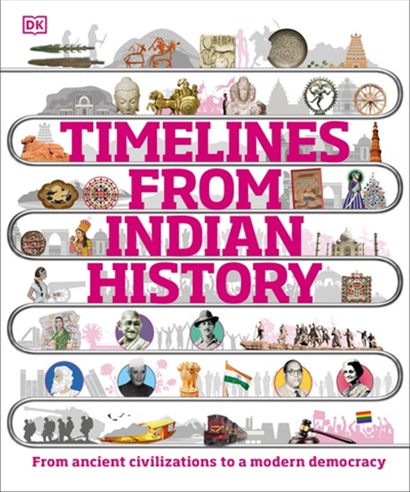 Timelines from Indian History/Product Detail/History