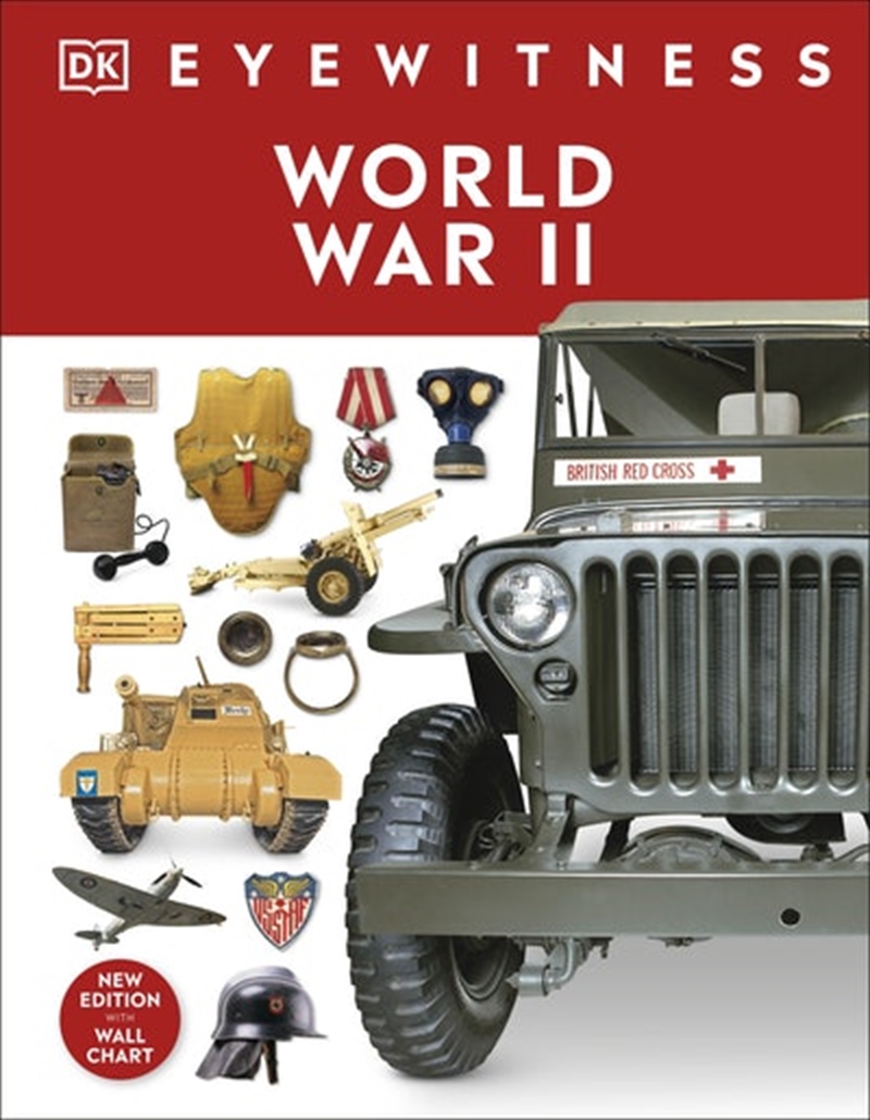 World War II/Product Detail/History