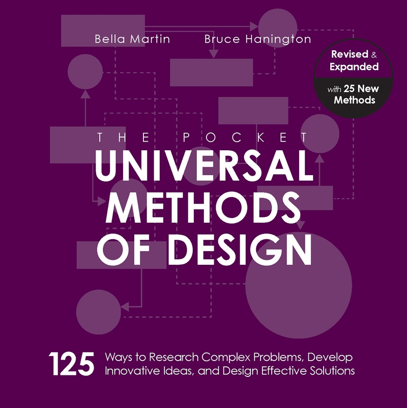 The Pocket Universal Methods of Design, Revised and Expanded/Product Detail/Reading