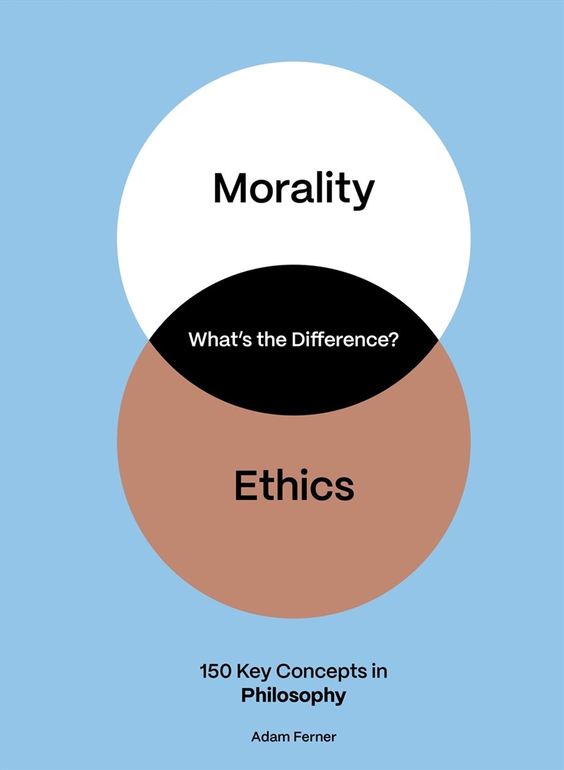 What's the Difference? Philosophy/Product Detail/Reading