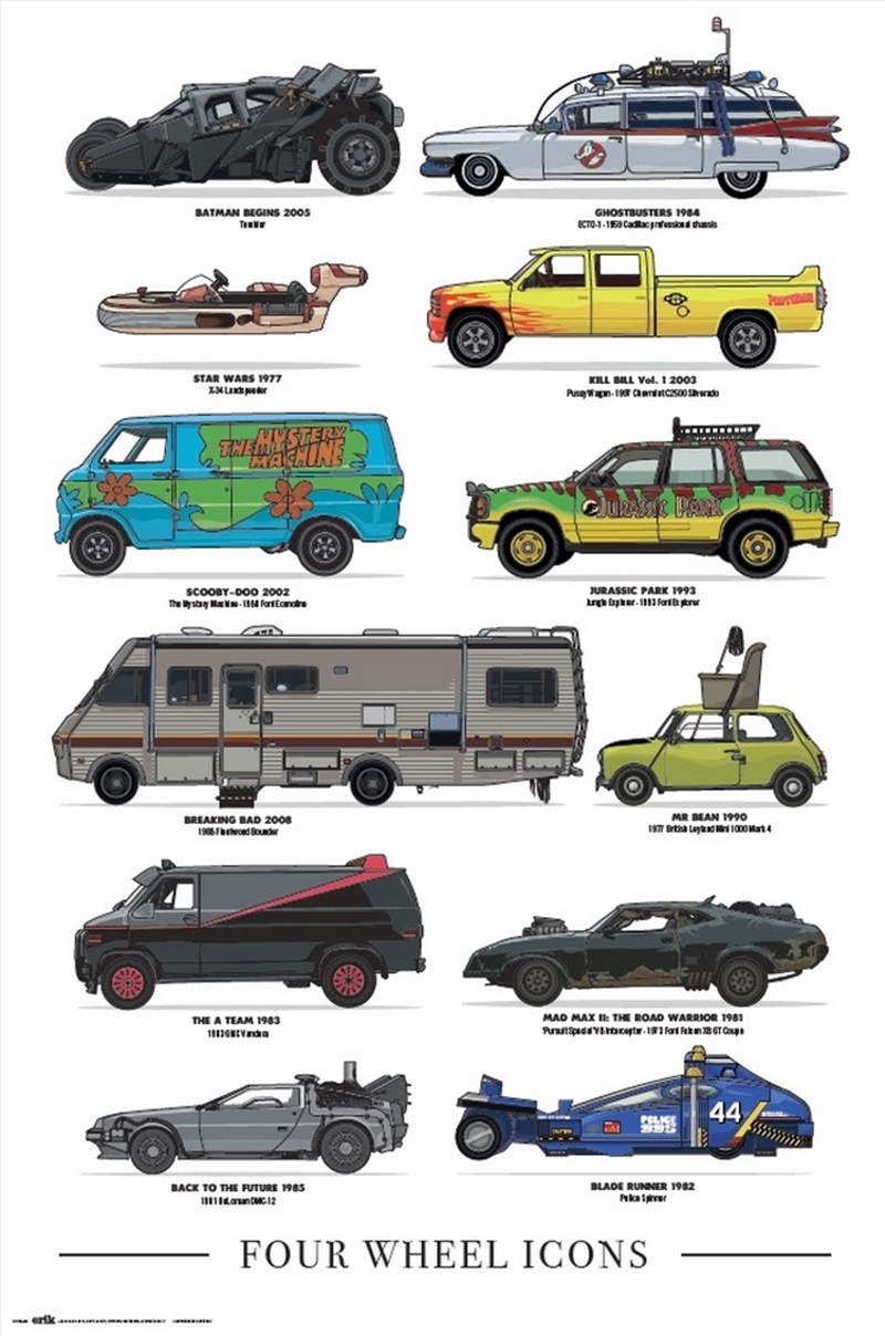 Four Wheels Icons Poster/Product Detail/Posters & Prints