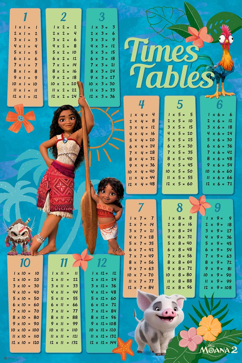 Moana - Times Tables - Reg Poster/Product Detail/Posters & Prints