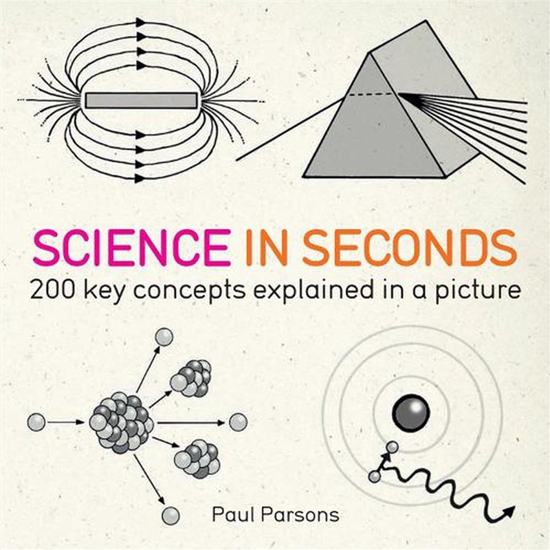 Science in Seconds/Product Detail/Science