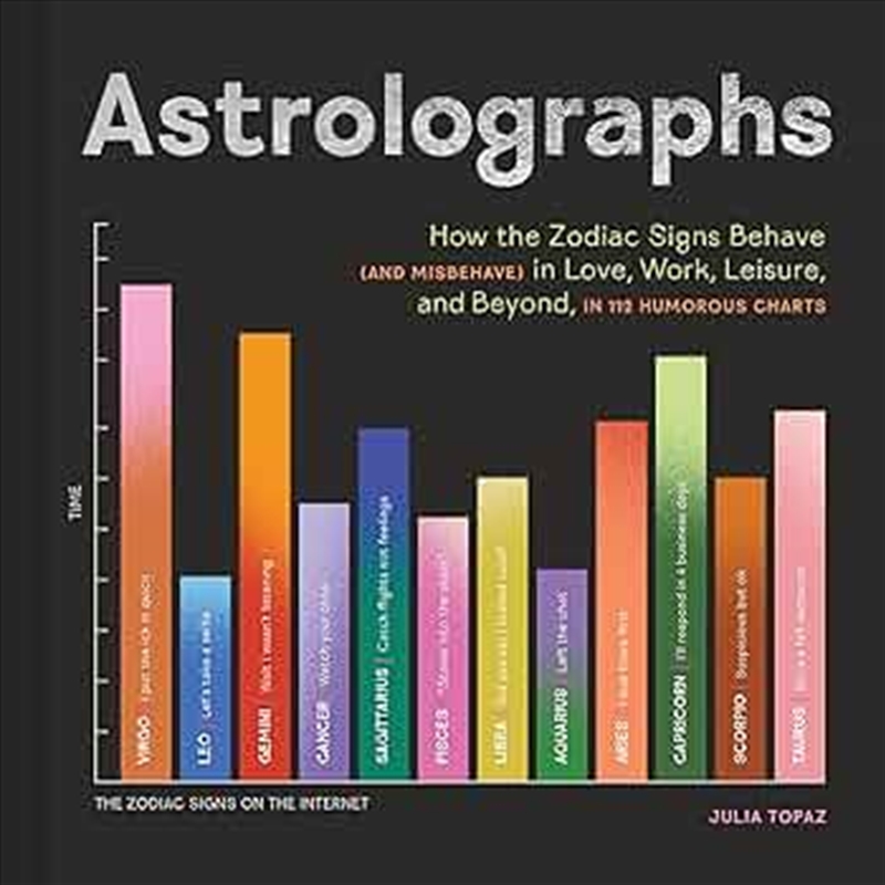 Astrolographs/Product Detail/Tarot & Astrology