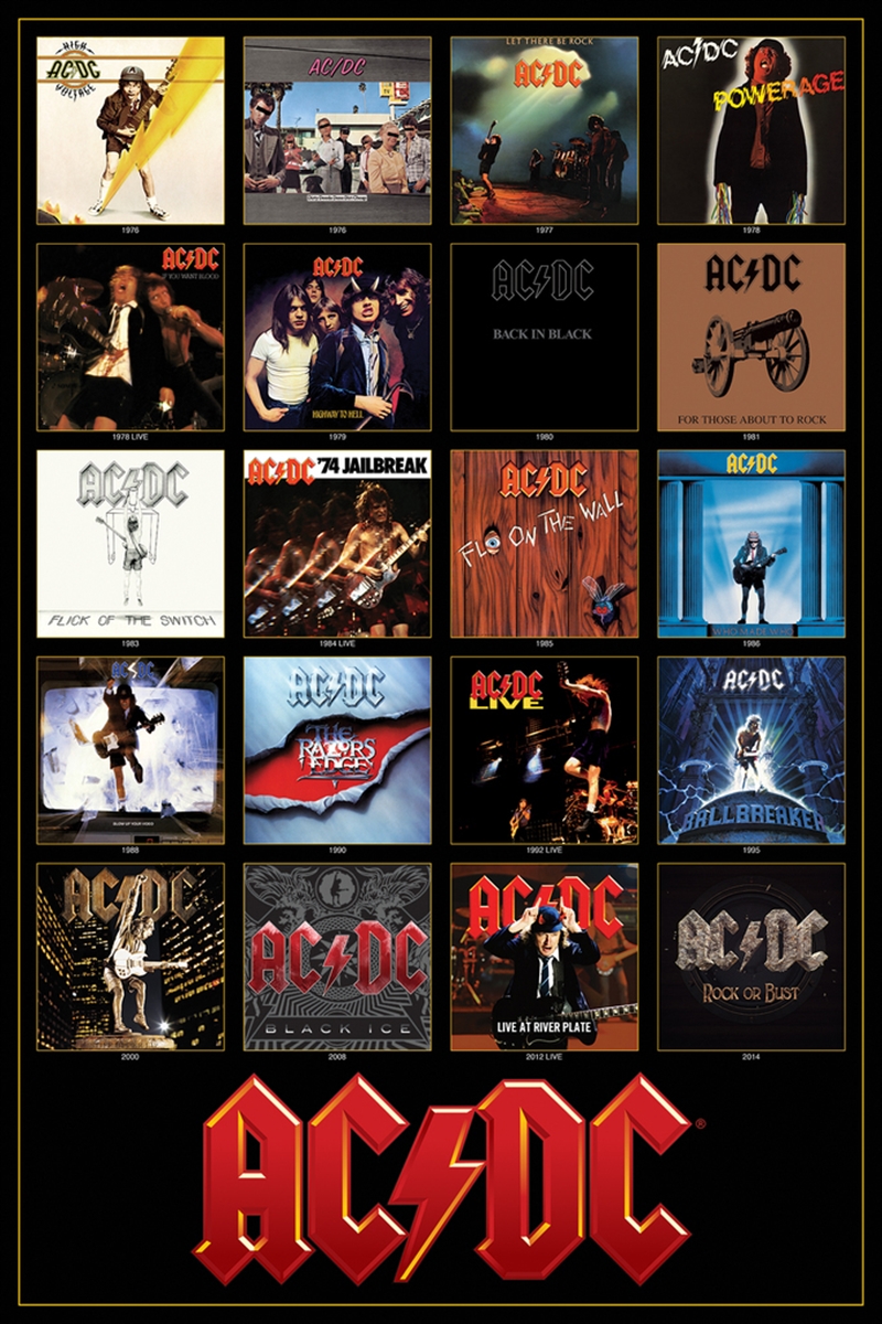 AC/DC Discography/Product Detail/Posters & Prints