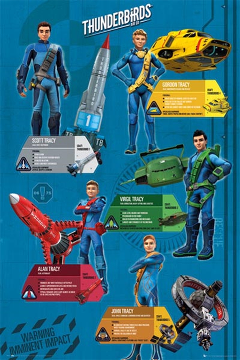 Thunderbirds Are Go - Profiles/Product Detail/Posters & Prints