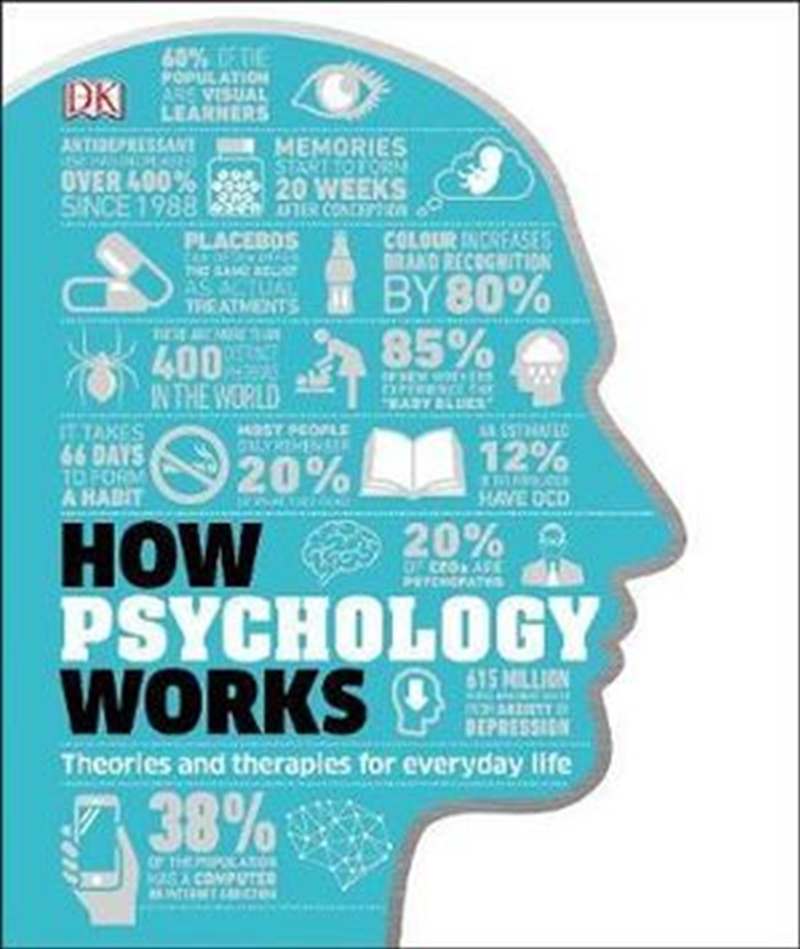 How Psychology Works/Product Detail/Reading