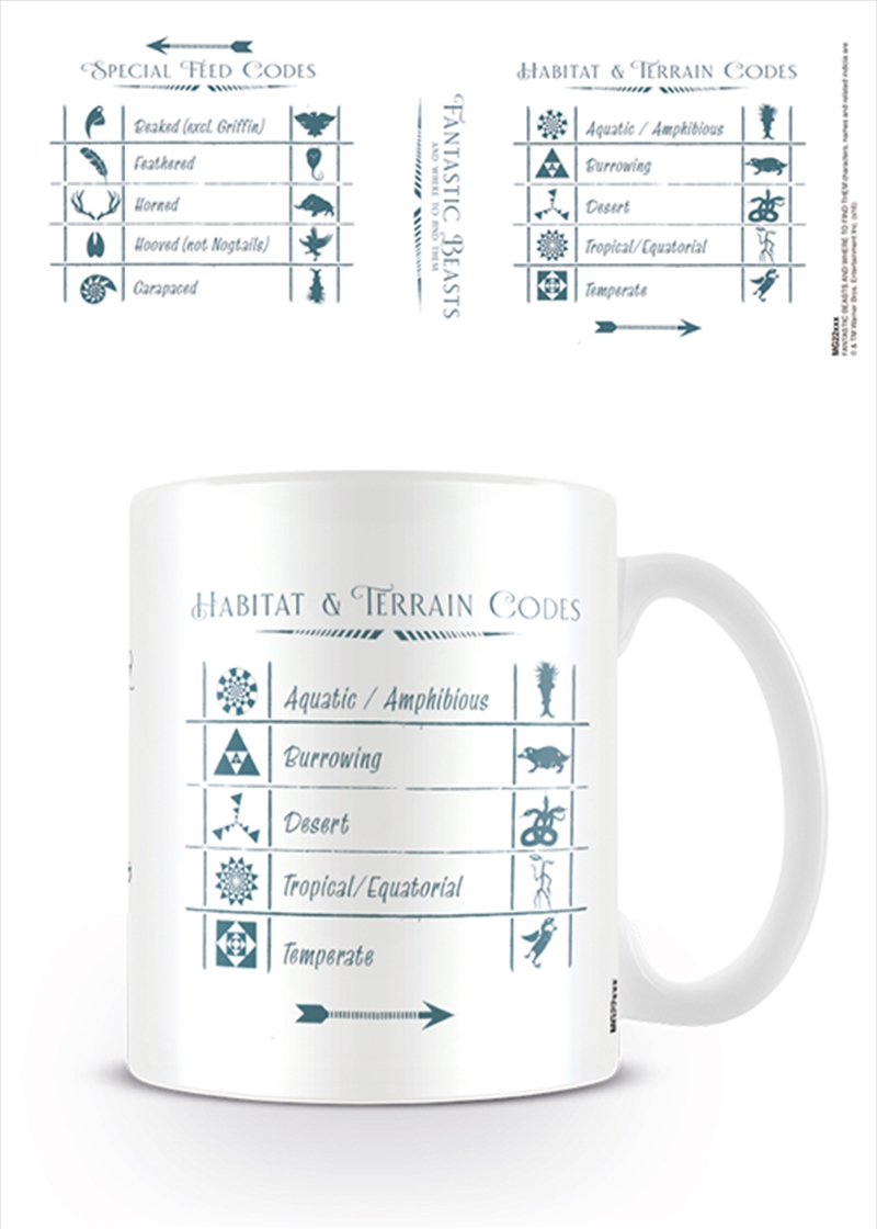 Fantastic Beasts - Codes/Product Detail/Mugs