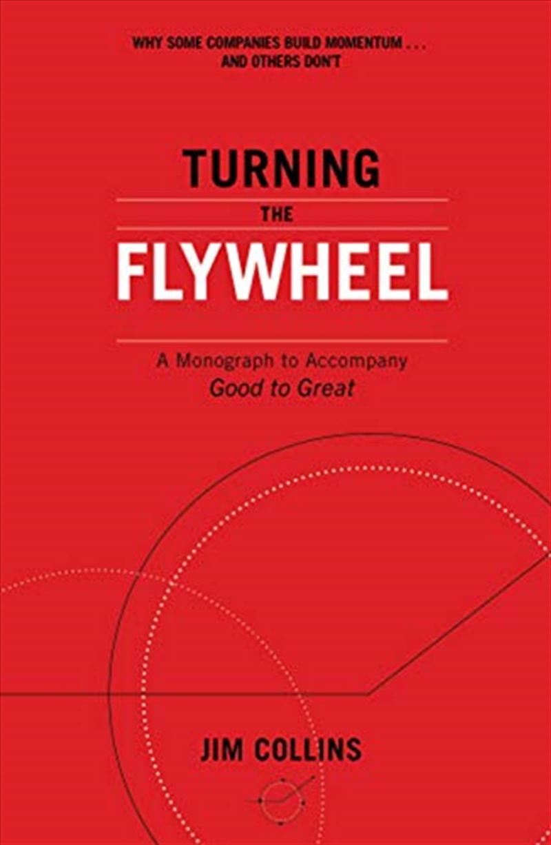 Turning the Flywheel/Product Detail/Reading