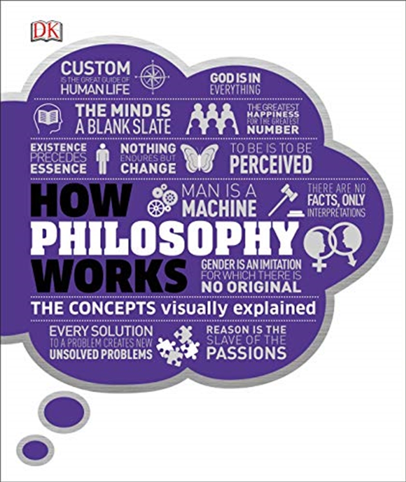 How Philosophy Works/Product Detail/History