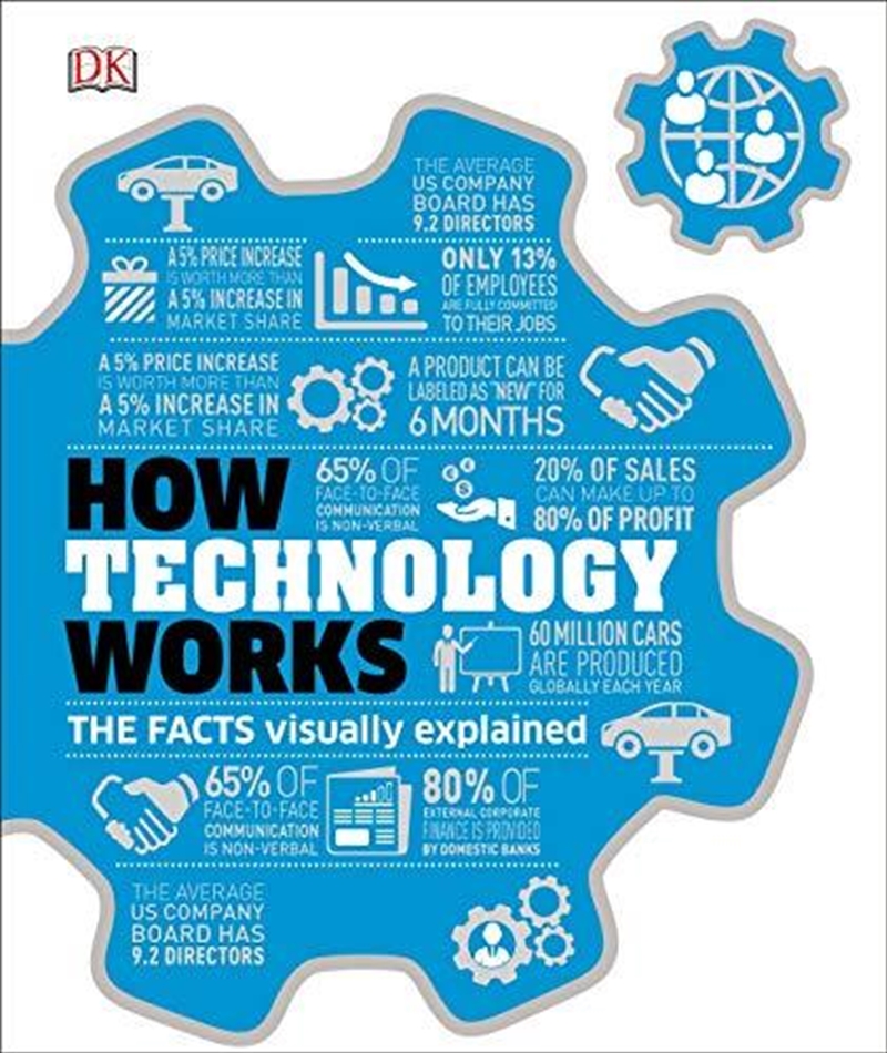 How Technology Works/Product Detail/Computing & IT