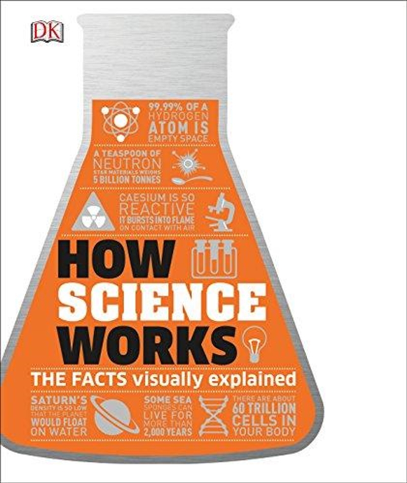 How Science Works/Product Detail/Reading