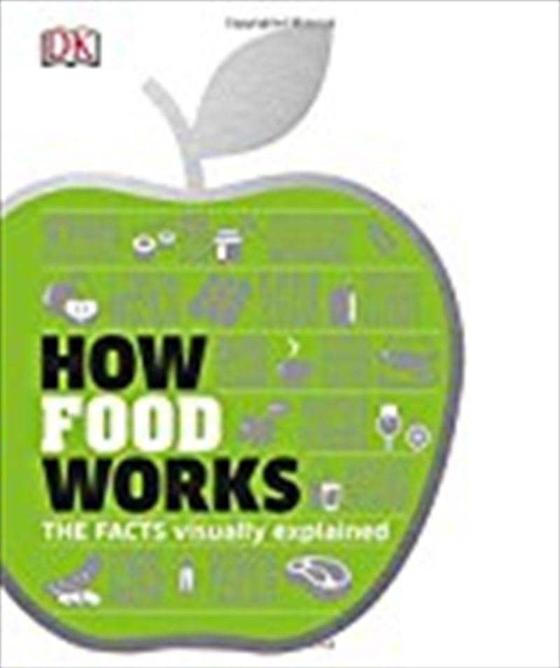 How Food Works/Product Detail/Family & Health