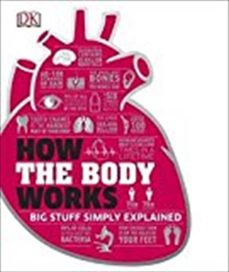 How the Body Works/Product Detail/Science