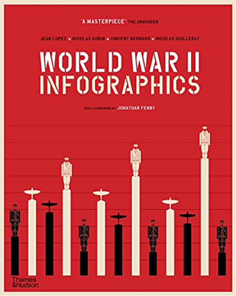 World War II Infographics   /anglais/Product Detail/Reading