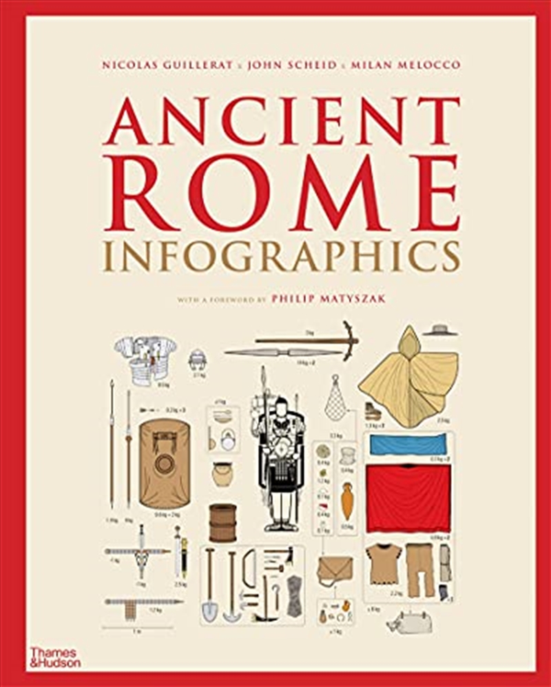 Ancient Rome: Infographics/Product Detail/History