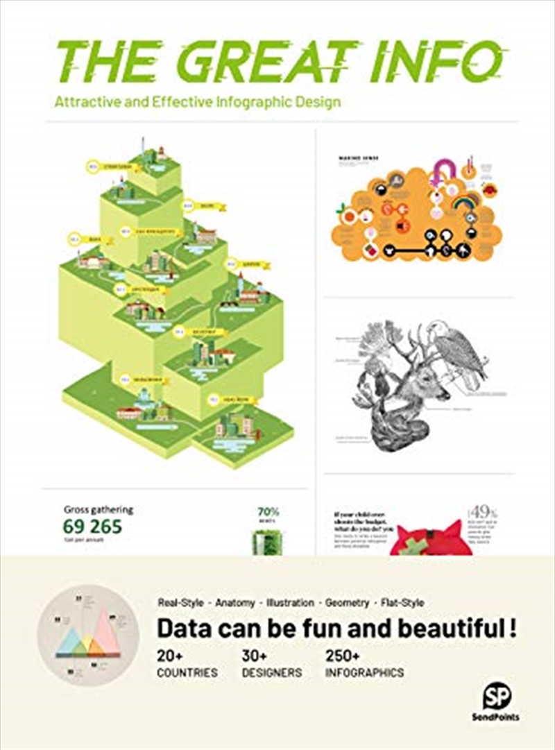 The Great Info: Attractive and Effective Infographic Design/Product Detail/Reading