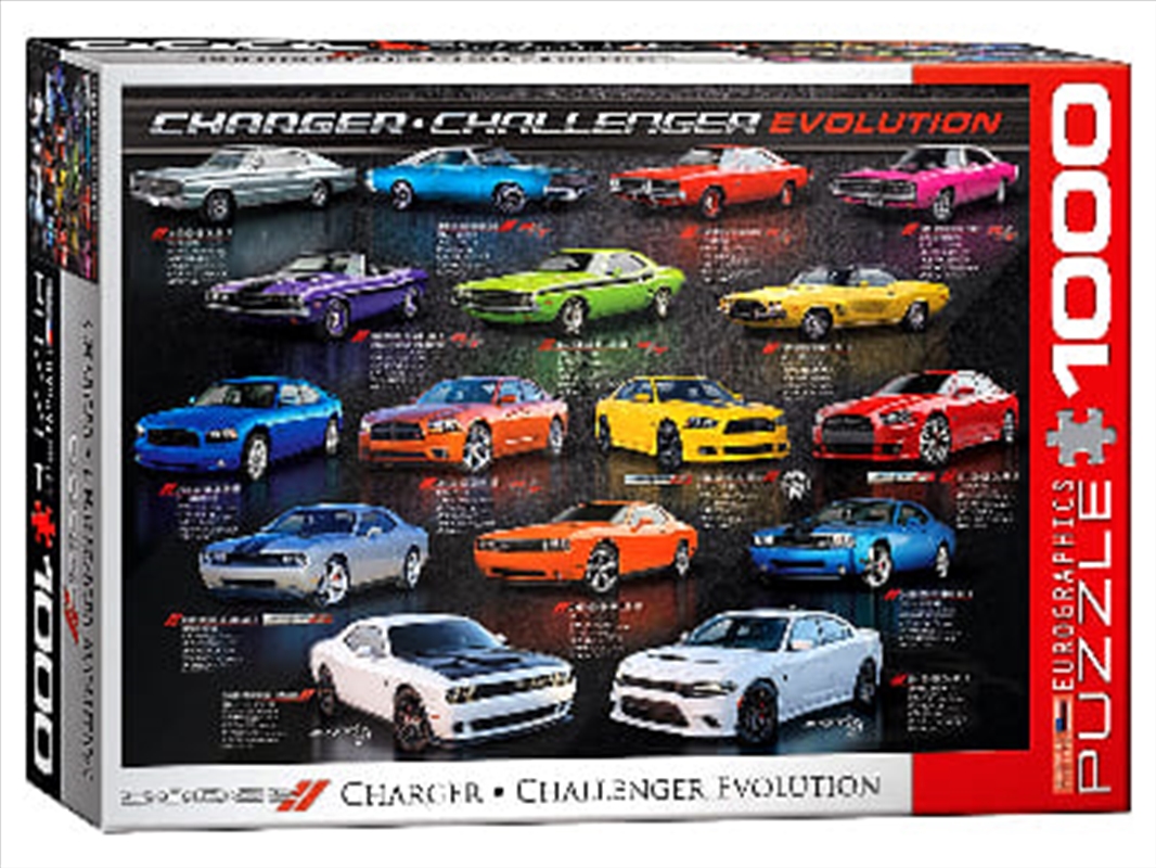 Charger / Challenger Evolution 1000 Piece/Product Detail/Jigsaw Puzzles