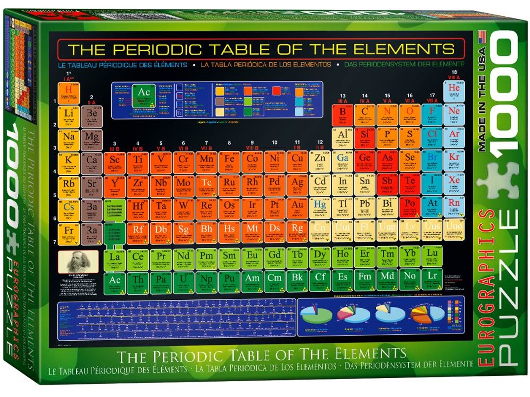 Periodic Table Of The Elements/Product Detail/Jigsaw Puzzles